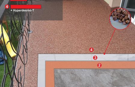 ALCHIMICA - Stone carpet system