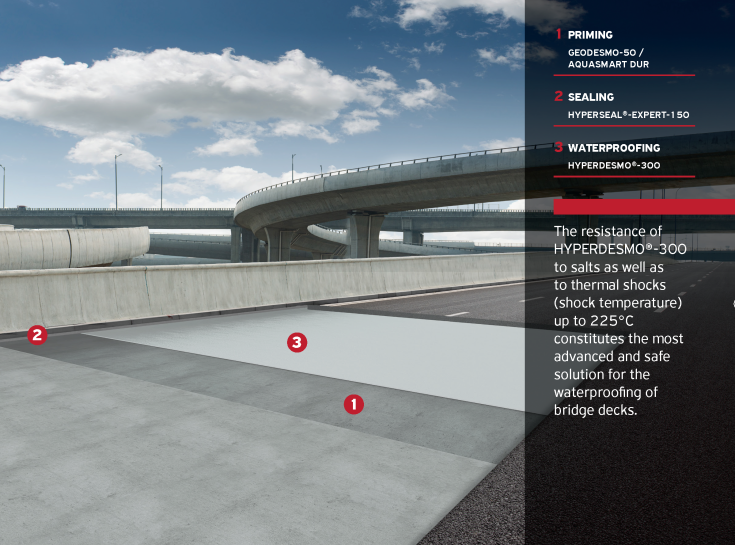 Bridge Deck Waterproofing - 1