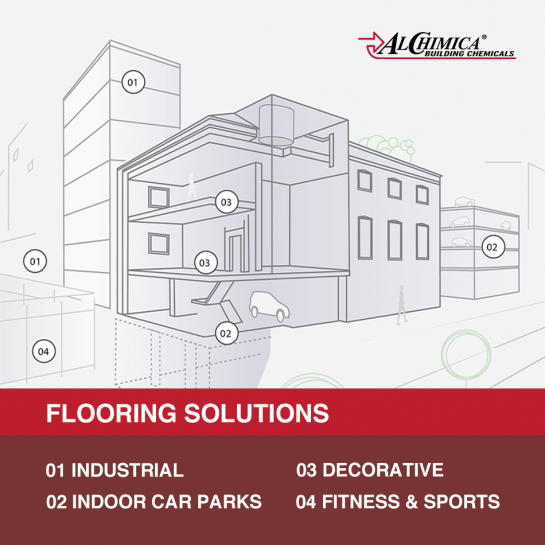 Flooring - 2