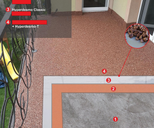ALCHIMICA - Stone carpet system